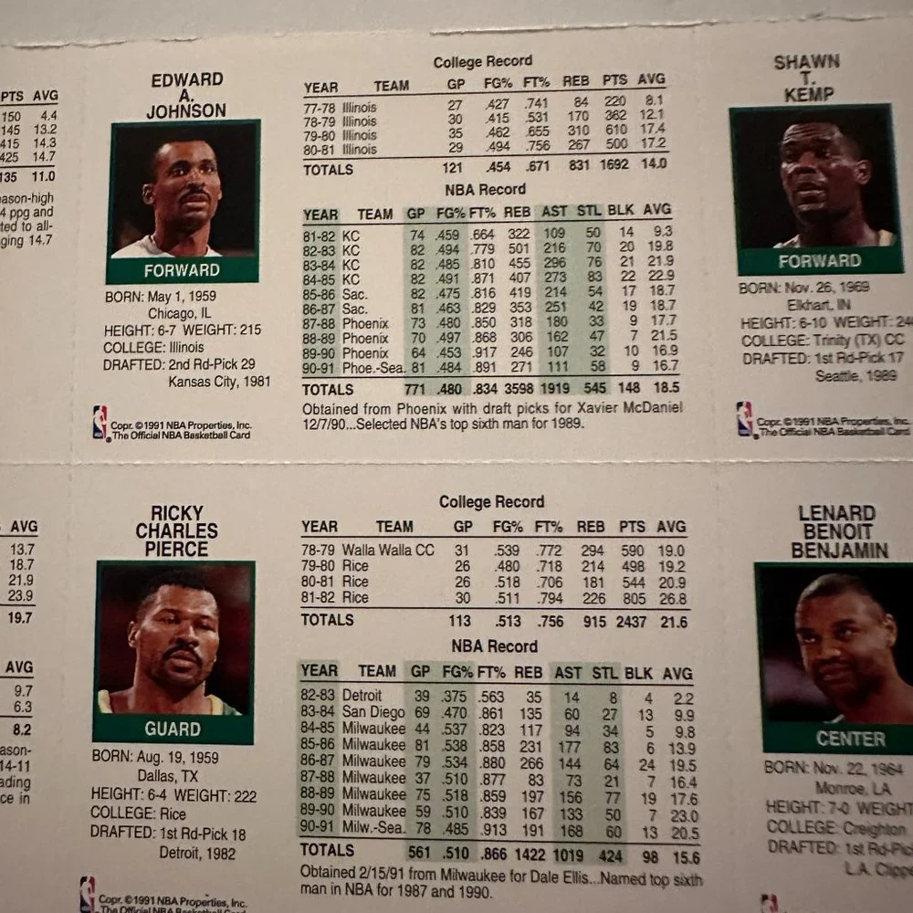 Set of 11 New 1991-1992 Seattle SuperSonics Trading Cards